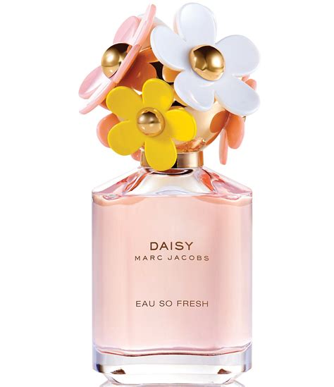 daisy eau so fresh price.